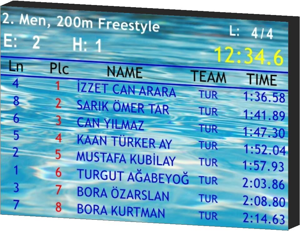YÜZME ZAMAN ÖLÇÜM Skorled 1