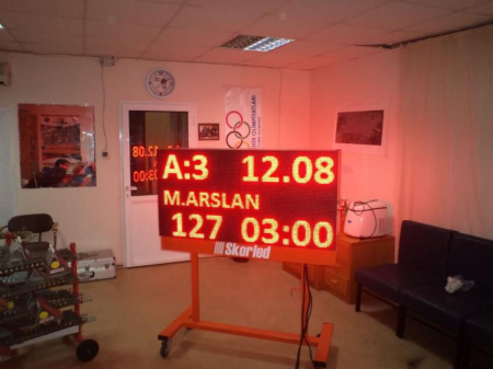 İzmir Atletizm Sahası